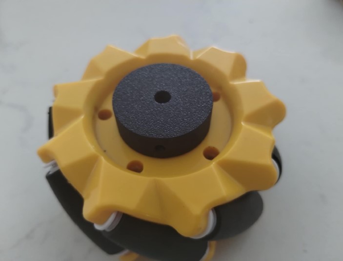 Successful Connector Design